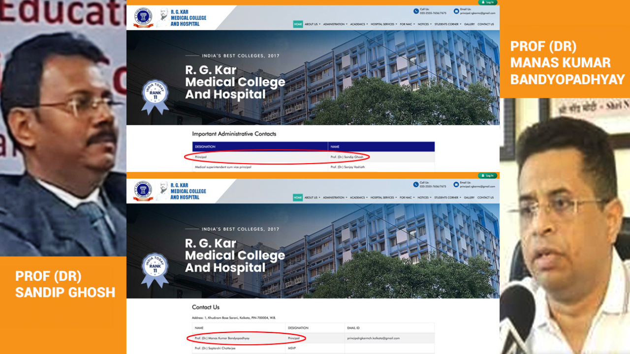 Sandip Ghosh plus 1: RG Kar Medical College site lists two principals​Latest Education news – Board Exam Results, Admit Cards, Exam Paper Analysis and Question Papers | Times of India